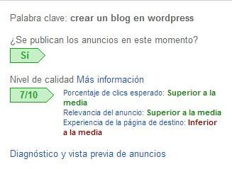 Nivel de calidad de palabra clave